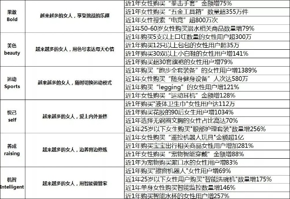效率分析:新澳门免费谜语20期百度亦小网站,警惕夸张幌子-强化释义、解释与落实