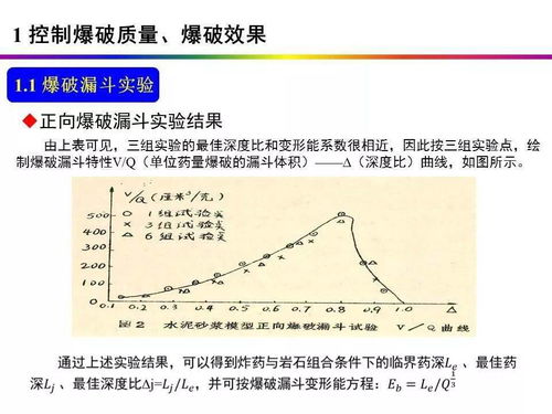 原理解读:灵蛇网同时新澳门天天免费谜语1,痛点释义	、专家解读解释与落实-注意虚假标榜