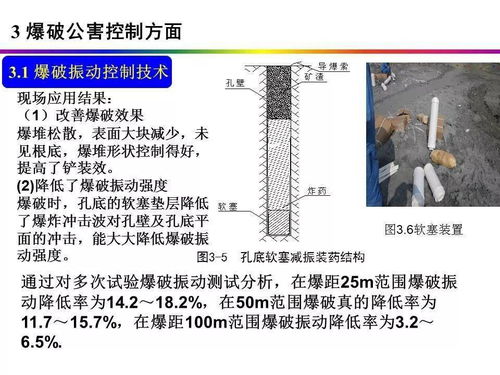 原理解读:灵蛇网同时新澳门天天免费谜语1,痛点释义、专家解读解释与落实-注意虚假标榜