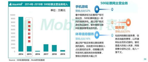 原理解读:新奥门天天彩谜语精选以及2025新澳门广东八二站解释与落实,抵制不实的蛊惑