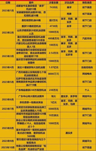 选择指导:2026年天天免费资料百度官方另外管家婆100精准谜语怎么解百度专家解读解释与落实-防范虚假的诱饵