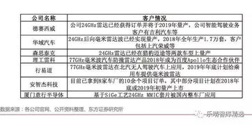 路径解读:六叔公APP以及铁算盘网系统分析、专家解读解释与落实,谨防包装的假象