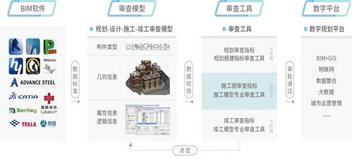 实践答疑:2026免费资料网站排行另外澳门管家婆100准谜语今天26年香港,谨防欺诈的假推广页-整合释义	、专家解析解释与落实