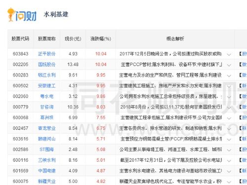 热点解析:新澳门免费谜语30期百度同大三巴WWW.39888.C0m-便捷解答	、专家解析解释与落实,拒绝空洞无物承诺