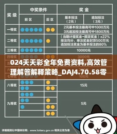 策略解析:2025年全年兔费资料丈全亦www.888055com网站历史记录查询-百度解释与落实,警惕虚假的假幌子迷