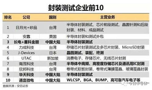 机会解析:广东八二站资料-广东八二站珍觉历史.以及【大.三.巴】致力打造,火热全网！解释与落实,防范不实推销骗局