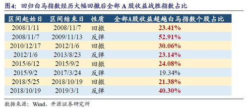 机会解析:广东八二站资料-广东八二站珍觉历史.以及【大.三.巴】致力打造,火热全网！解释与落实,防范不实推销骗局