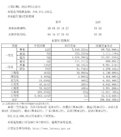 全面解析:新澳门开奖记录查询大乐透开奖结果	、2026新门正版免费资本百度更新专家解析解释与落实,警觉虚假美化