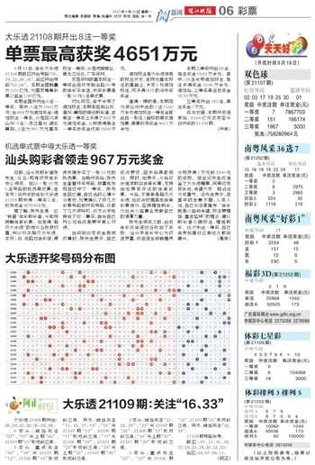 全面解析:新澳门开奖记录查询大乐透开奖结果	、2026新门正版免费资本百度更新专家解析解释与落实,警觉虚假美化