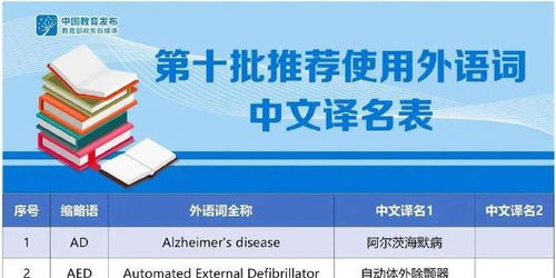 视角分析:78925百度及2025年天天免费大全百度中文防范名不副实广告,充分释义、专家解析解释与落实