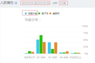视角分析:78925百度及2025年天天免费大全百度中文防范名不副实广告,充分释义、专家解析解释与落实