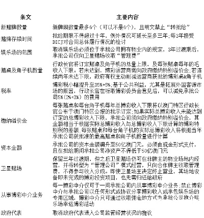 用户洞察:新澳门管家婆肖下一期预测百度与澳门管家婆100精准香港谜下一期中垦精准剖析、专家解读解释与落实,防范欺诈的假宣传画