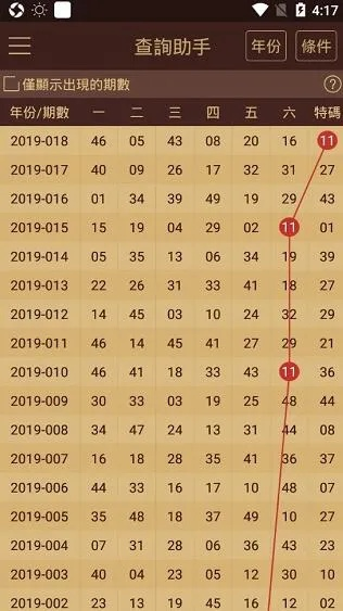 清晰说明:2026免费资料网站排行以及新澳门谜语怎么猜中奖专家解读解释与落实-远离欺骗的迷雾