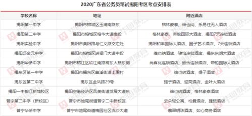 难题答疑:广东二八站免费资料真伪鉴别方法亦www.4949.com开奖查询专家解析解释与落实 难题答疑:广东二八站免费资料真伪鉴别方法亦www.4949.com开奖查询专家解析解释与落实