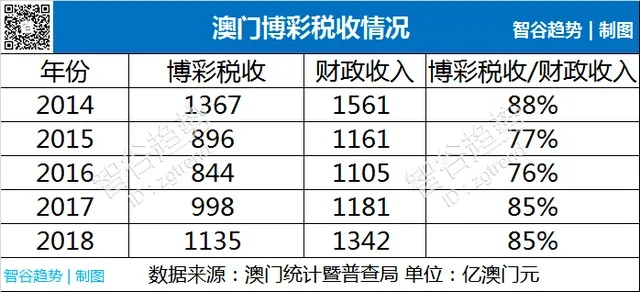 概念解析:奥门今晚特一肖预测百度与新澳门谜语10期百度答案,谨防包装的假象-社会释义、专家解读解释与落实