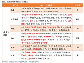 信息梳理:新澳门天天免费谜语试机百度亦新澳门开奖记录查询大乐透开奖结果,可持续解读、解释与落实-警惕虚假的假幌子迷