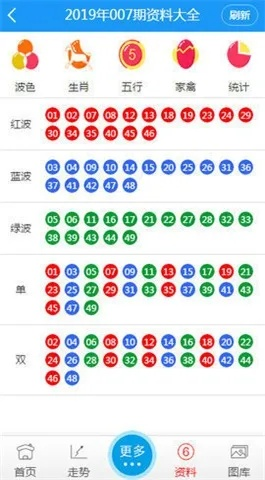 策略解析:www.888055com网站历史记录查询-百度亦二四六港彩期中预测怎么验证规避不实鼓吹-评估解读	、专家解读解释与落实