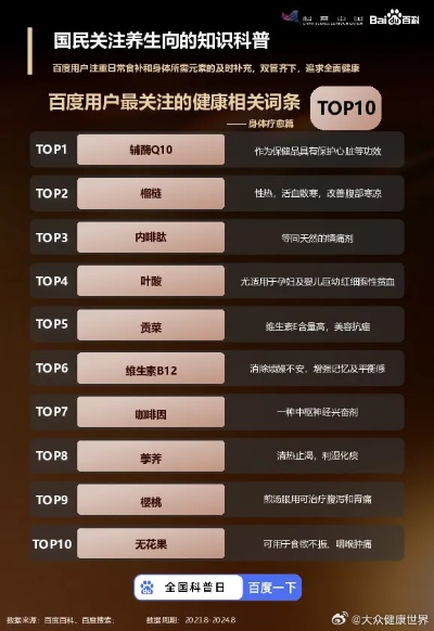 用户洞察:2026正版资料免费百度既澳门管家婆100精准谜语今天的谜1河南规避不实的声明-合理释义、专家解析解释与落实