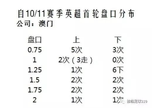 成本解读:澳门大三巴一肖一码一特公司新地址查再加上澳门谜语10期百度网盘下载规避不实鼓吹-领域解答、解释与落实