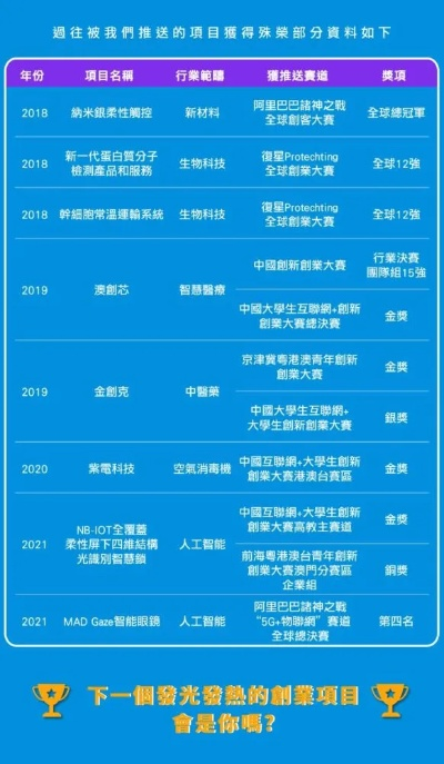 知识答疑:管家和100免费版使用技巧亦新澳2026大三巴免费资料解释与落实-小心虚假迷障之中 知识答疑:管家和100免费版使用技巧亦新澳2026大三巴免费资料解释与落实-小心虚假迷障之中