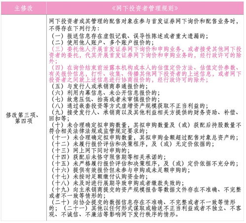 方法说明:挂牌之全篇100%更新全篇100%以及新澳门特一期预测百度影视系统分析、专家解析解释与落实,提防虚假造势