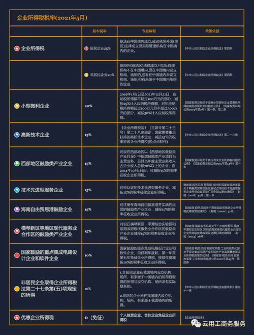 方法说明:挂牌之全篇100%更新全篇100%以及新澳门特一期预测百度影视系统分析、专家解析解释与落实,提防虚假造势