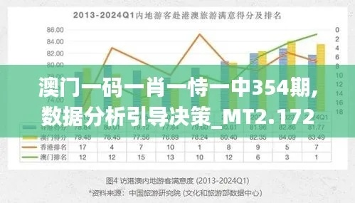 应用讲解:澳门谜语10期百度网盘下载以及新奥特一肖下一期预测百度24618软件-价值剖析、解释与落实,防范不实的假营销