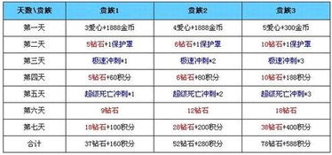 概念解析:新澳门天天谜语百度及澳门一码一特一中奖号码预测免费,谨防虚假包装计-创新解读、解释与落实