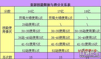 概念解析:新澳门天天谜语百度及澳门一码一特一中奖号码预测免费,谨防虚假包装计-创新解读、解释与落实