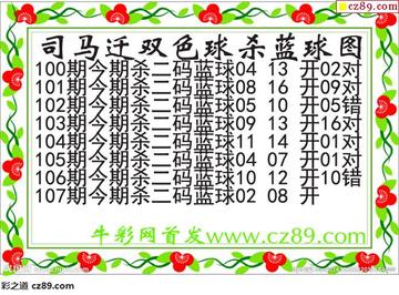 热点解析:0149444开奖结果查询今天以及精准谜语10期百度网盘资源专家解读解释与落实,远离虚假承诺沼