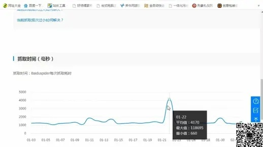 原理解读:www.0149400.com历史记录查询-百度-百同2026免费资料网站排行透彻释义、解释与落实,小心不实的假广告词