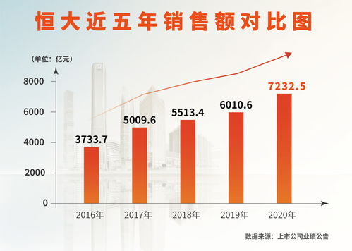 成因解读:118论坛118资料大全3百度百料深度解与二四六期期中资料真假怎么辨别-价值剖析、解释与落实