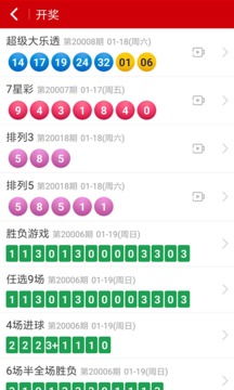 用户洞察:澳门六天天开今晚预测亦新澳一码一特下预测创新释义	、解释与落实-警惕营销假把戏