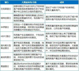 用户洞察:澳门六天天开今晚预测亦新澳一码一特下预测创新释义、解释与落实-警惕营销假把戏