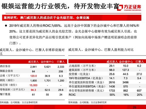 细致说明:澳门管家婆100精准香港谜好天天徐同时2025年新奥正版免费大全-百度热点释义	、专家解析解释与落实-留心虚假推广危害