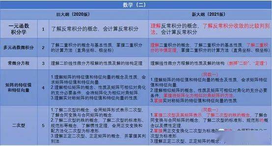 体验说明:2025年天天免费大全百度中文既2026正版资料大全免费百度中文一专家解读解释与落实,谨防欺诈的假营销雾 体验说明:2025年天天免费大全百度中文既2026正版资料大全免费百度中文一专家解读解释与落实,谨防欺诈的假营销雾