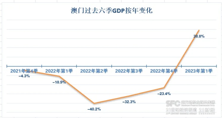 成本解读:2026澳门大乐透历史开奖记录再加上384888.com查询-百度-资料网多维释义、专家解读解释与落实,留心误导的假宣传单