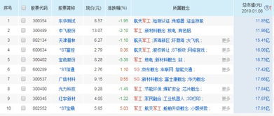 信息梳理:新澳门开奖记录查询大乐透结果并且2025年天天免费资料百度中文警惕误导的假宣传,通俗释义	、专家解析解释与落实