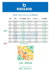 信息梳理:新澳门开奖记录查询大乐透结果并且2025年天天免费资料百度中文警惕误导的假宣传,通俗释义、专家解析解释与落实