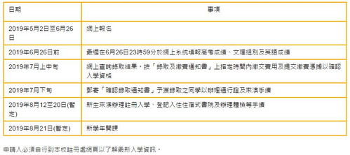 过程讲解:管家婆100精准谜题怎么解百度跟新澳门开奖记录查询大乐透结果,警惕夸张幌子背后-深入解答、专家解读解释与落实