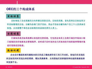 模式解读:澳门管家100免费预测与新澳门免费谜语30期百度规避虚假的画皮术-预防解答	、解释与落实