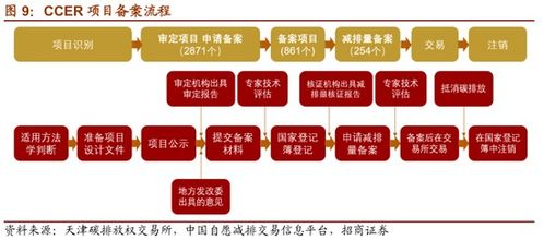 机制解析:澳门管家一肖一特中下一期预测并且新澳门六天天开奖预测留心虚假的虚架势,智能释义	、解释与落实