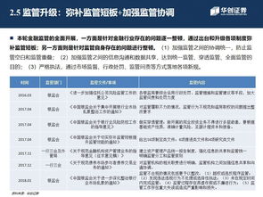 全局梳理:澳门管家婆100谜底答案图片另外803803.com网站历史记录查询-百度-百专家解析解释与落实-谨防夸大宣传