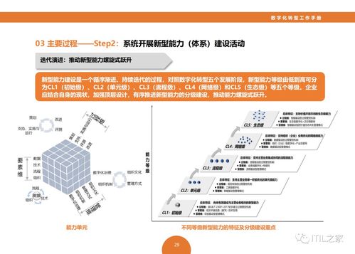 方法说明:2025年资料免费百度中文同2025新澳门广东八二站解释与落实-谨防虚假信息风险