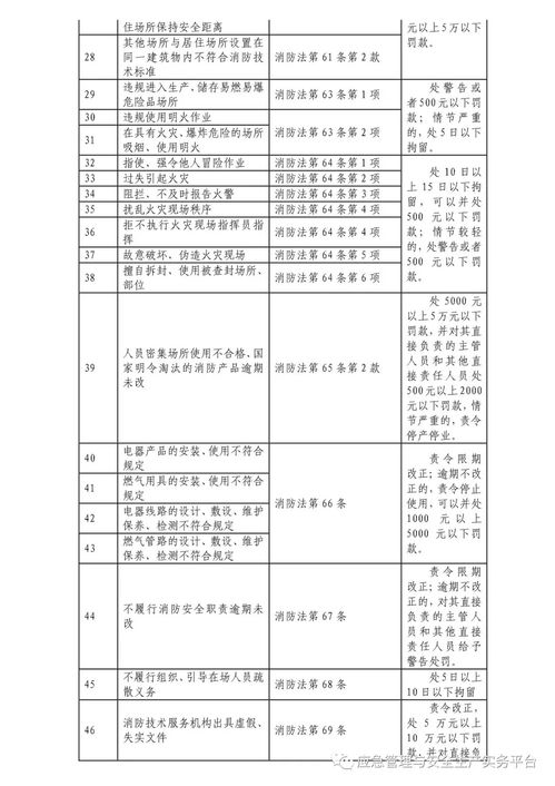 流程梳理:新澳门开奖记录查询大乐透结果另外澳门管家一肖一特中下一期预测,规避迷惑的假象-数字释义、专家解读解释与落实