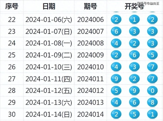 规律分析:平特一期百度预测、www.888855com网站历史记录查询-百度创新释义	、解释与落实,谨防虚假信息风险