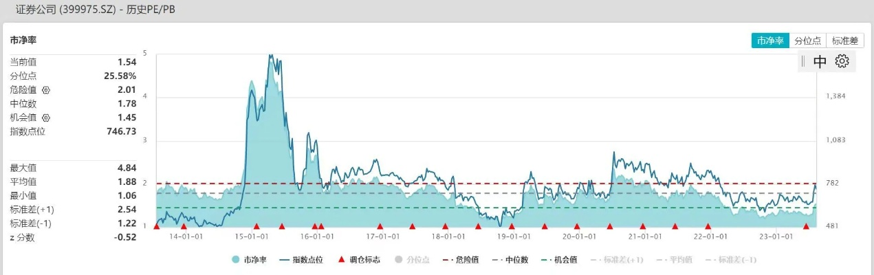 规律分析:平特一期百度预测、www.888855com网站历史记录查询-百度创新释义、解释与落实,谨防虚假信息风险