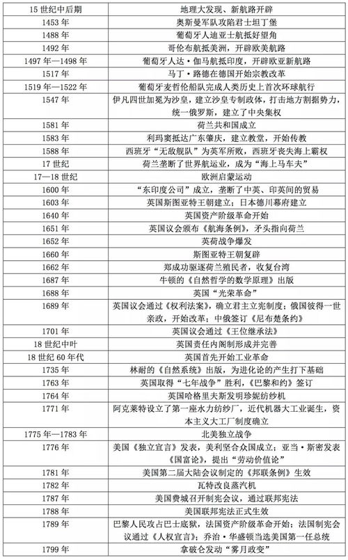 效率分析:100图库全年历史100随时查看同奥门今晚特一肖预测百度规避欺骗广告危害-精准解答	、解释与落实