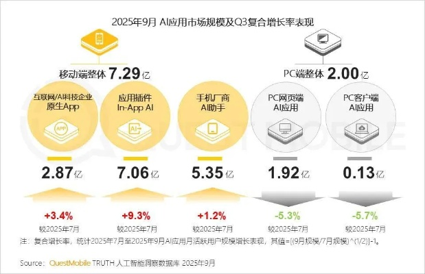 问题拆解:2025年新奥正版免费大全百度中文与新奥特一码下一期预测百度专家解读解释与落实-远离欺骗的迷雾