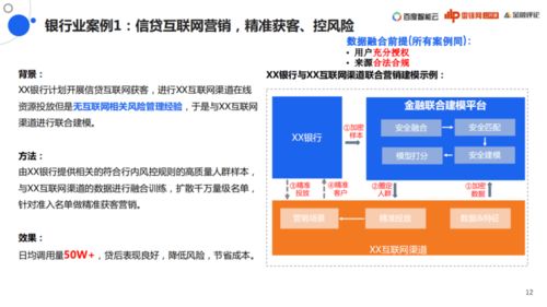 调研解析:600图库全图正版资料官方版下载百度78及精准论坛高手资料专家解读解释与落实,警惕虚假的假营销案